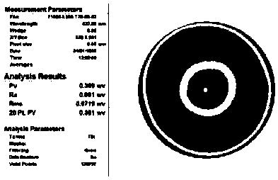 Detection device and method for measuring transmitted wavefront of long focal length lens by computational holography