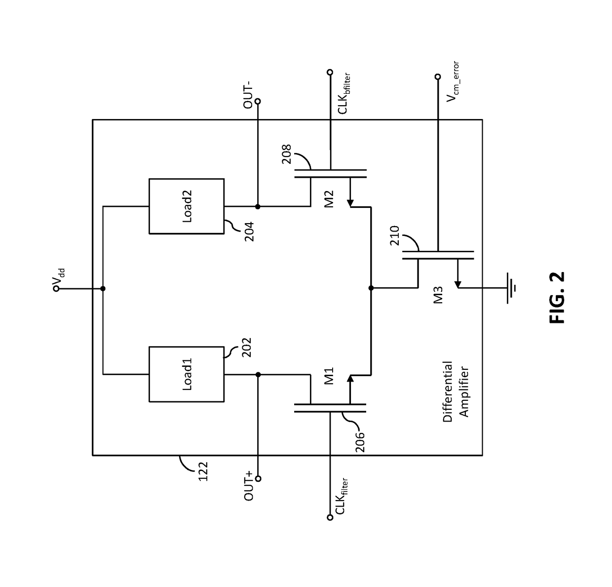 Clock duty cycle correction circuit