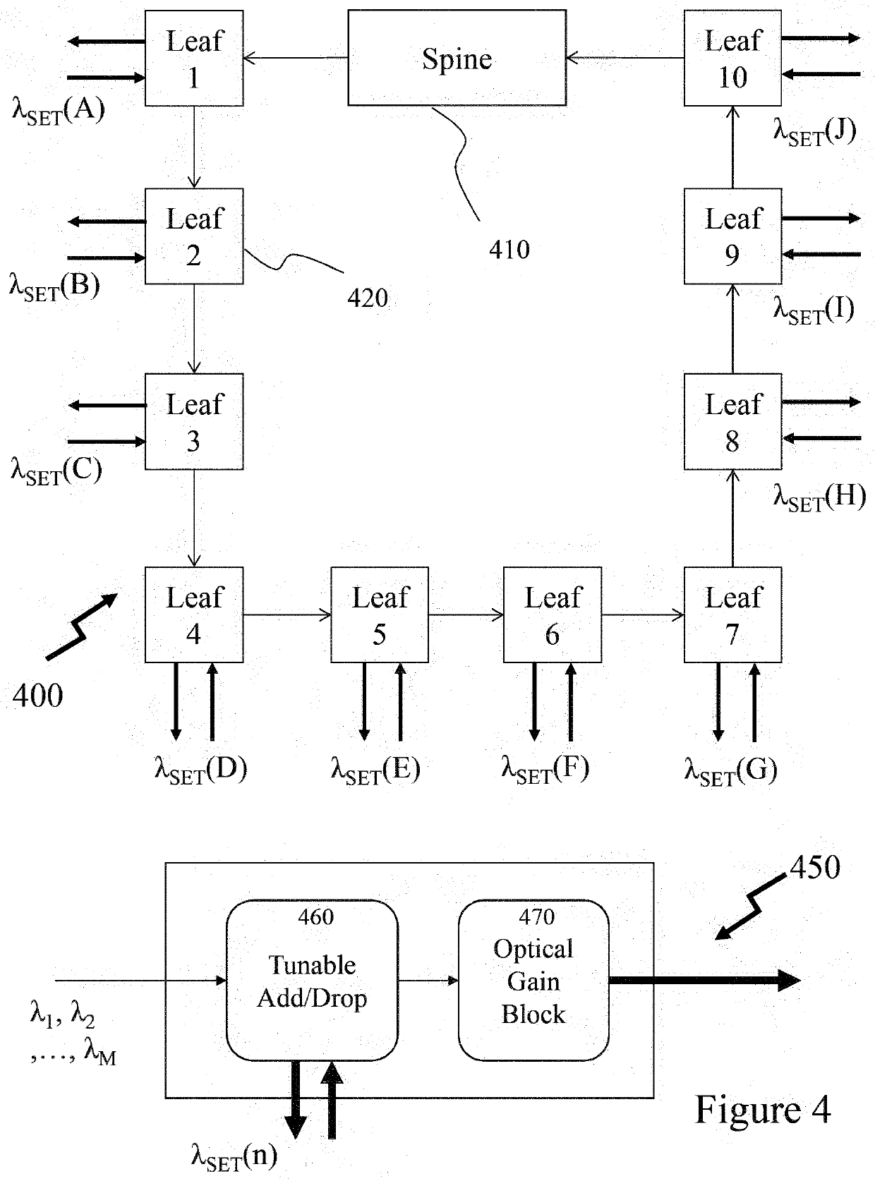 Methods and systems relating to optical networks