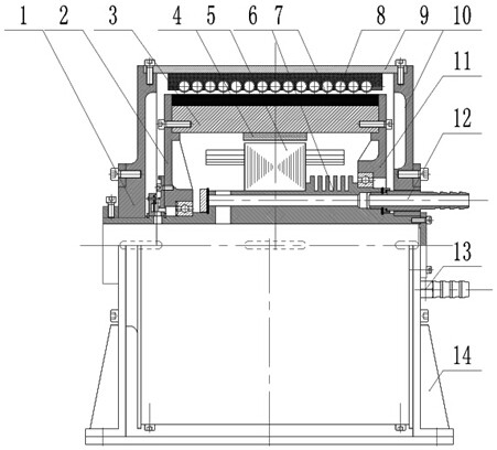 Integrated permanent magnet eddy current heater