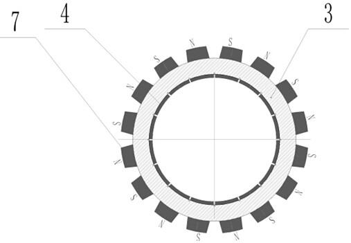 Integrated permanent magnet eddy current heater