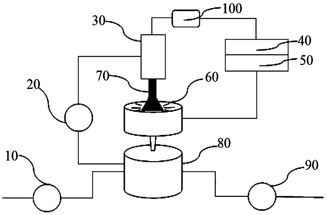 Electrospray Sterilization and Protein Peptide Bond Breaking Equipment