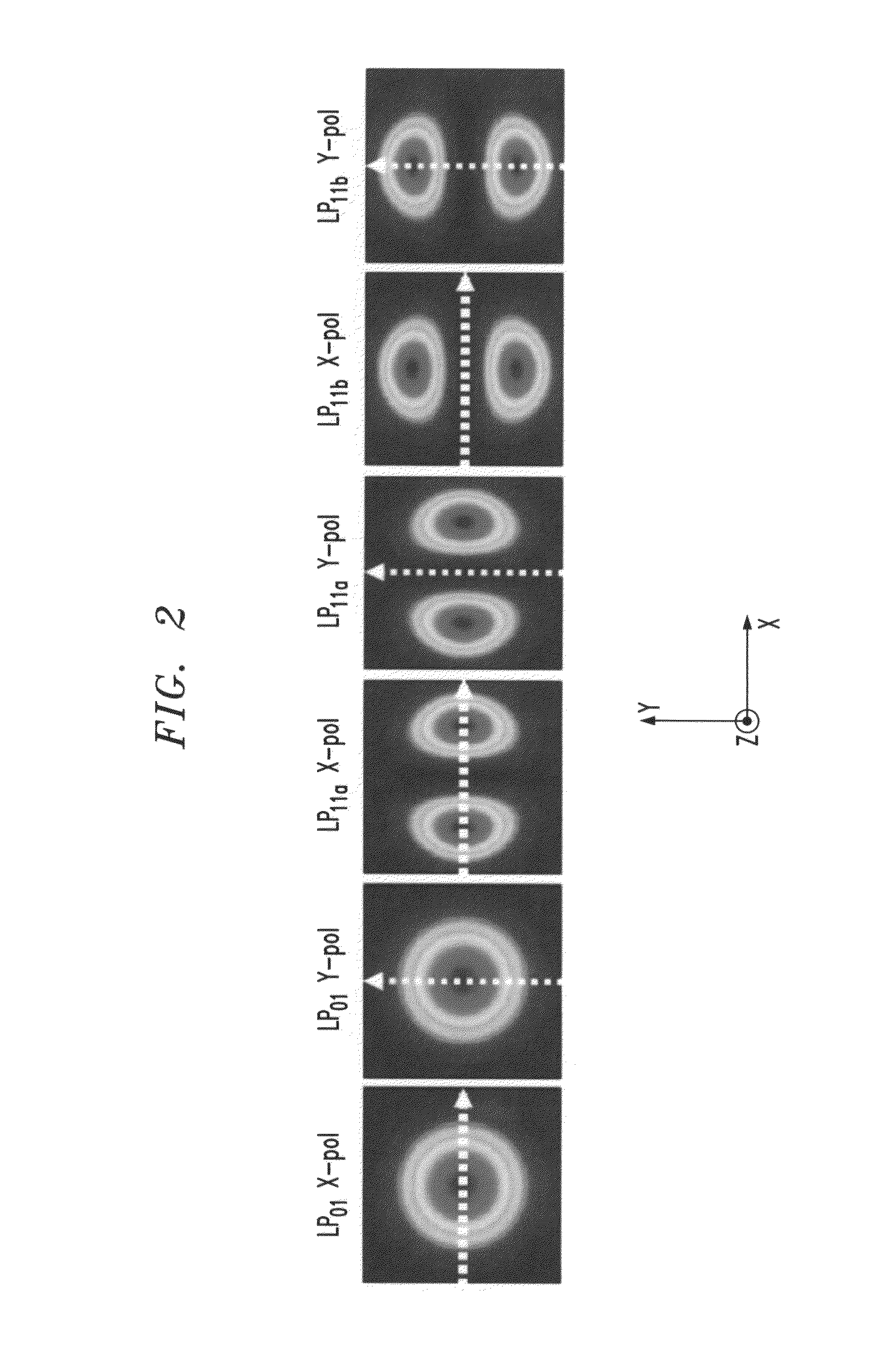Intra-link spatial-mode mixing in an under-addressed optical MIMO system