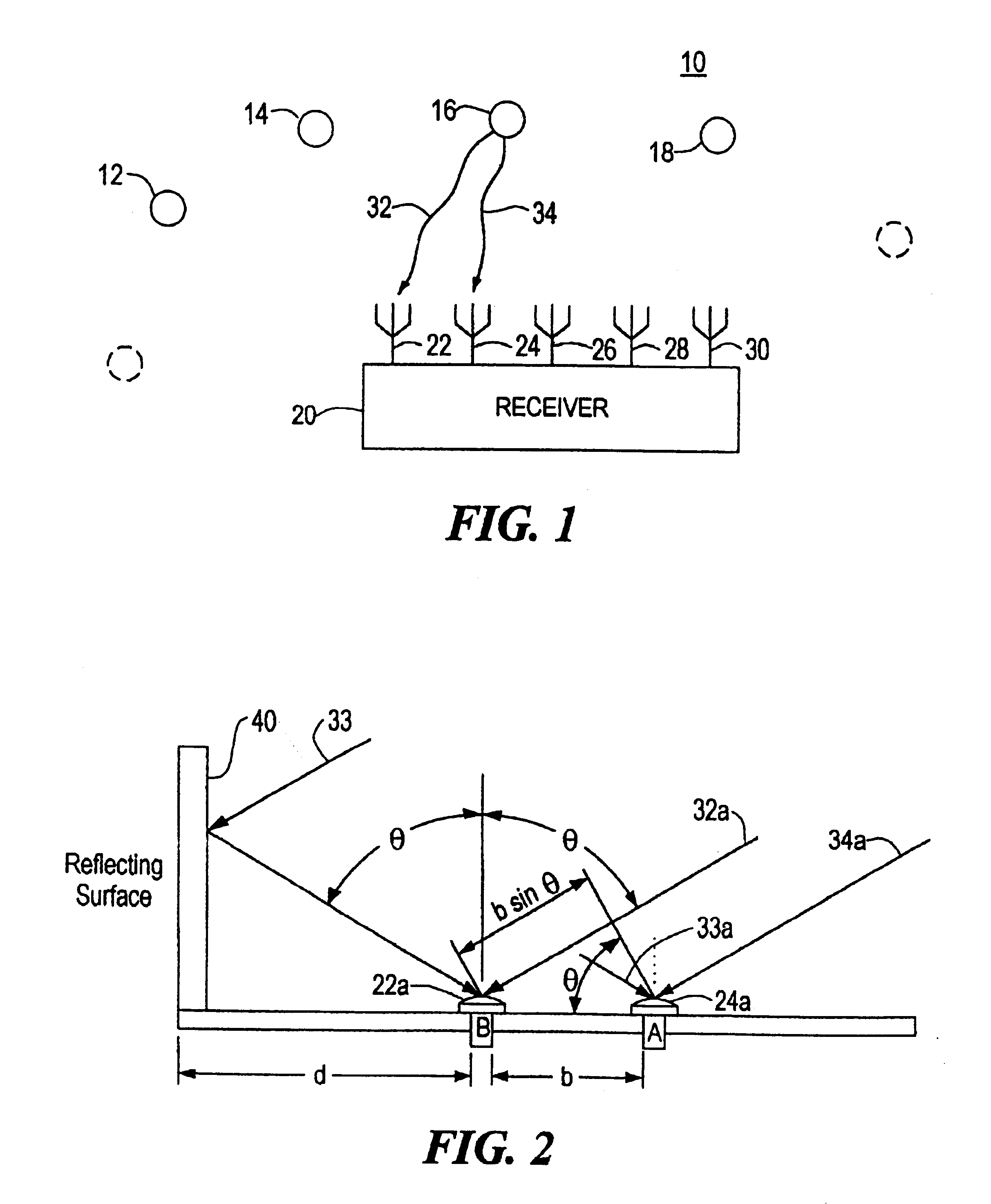 Multipath propagation detection and avoidance method and system