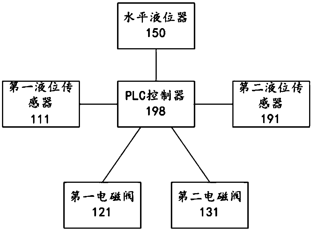 Ceramic body grouting molding method