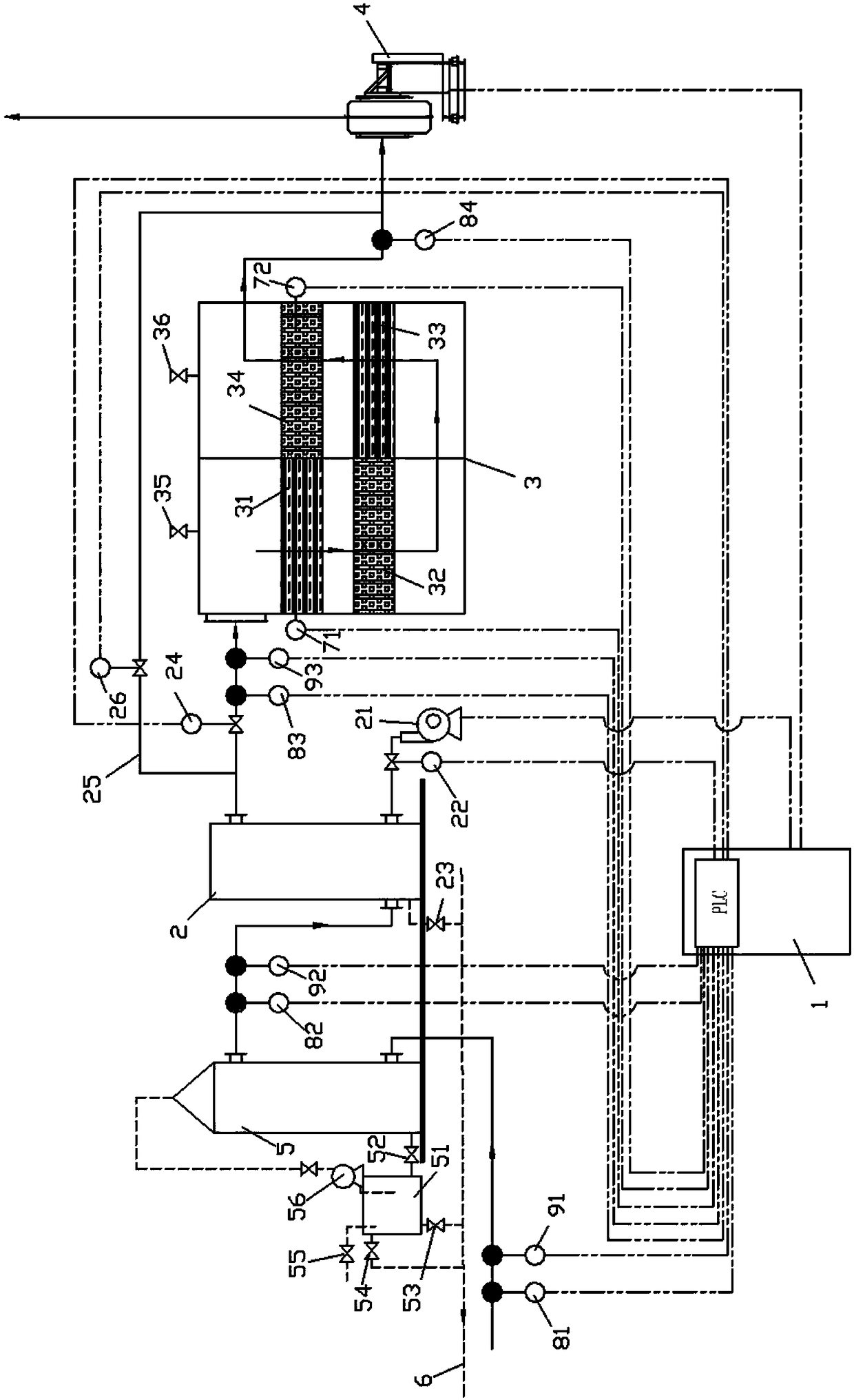 A treatment device for flammable and explosive high-concentration multi-component organic waste gas