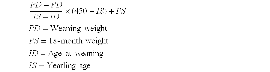 Methods and kits for the identification of animals having a greater potential for desirable characteristics, and for the early identification of fat deposits in bovines