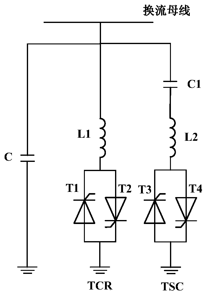 A Harmonic Instability Suppression Method for HVDC System with Reactive Power Adjustment Function