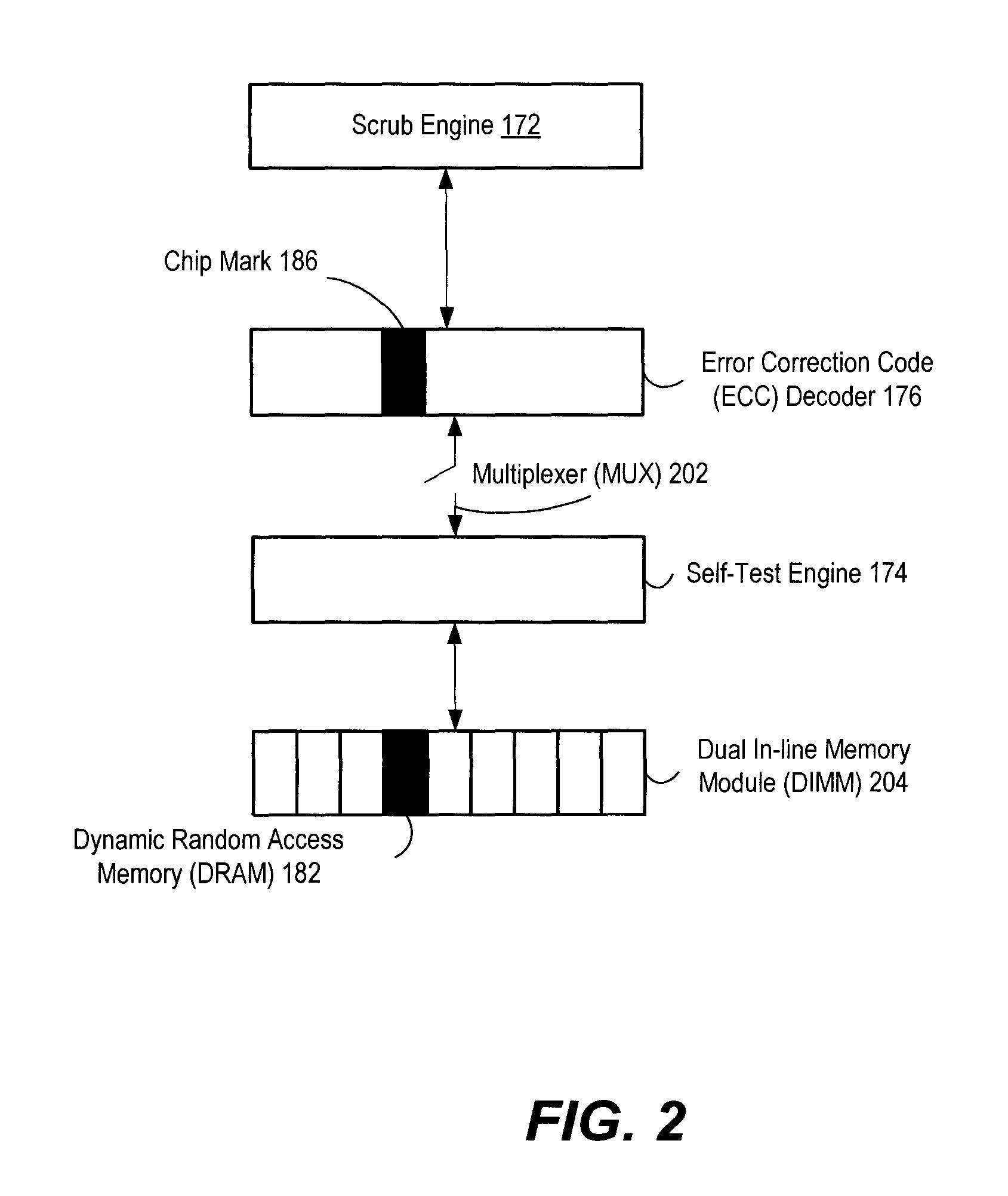 Memory testing with selective use of an error correction code decoder