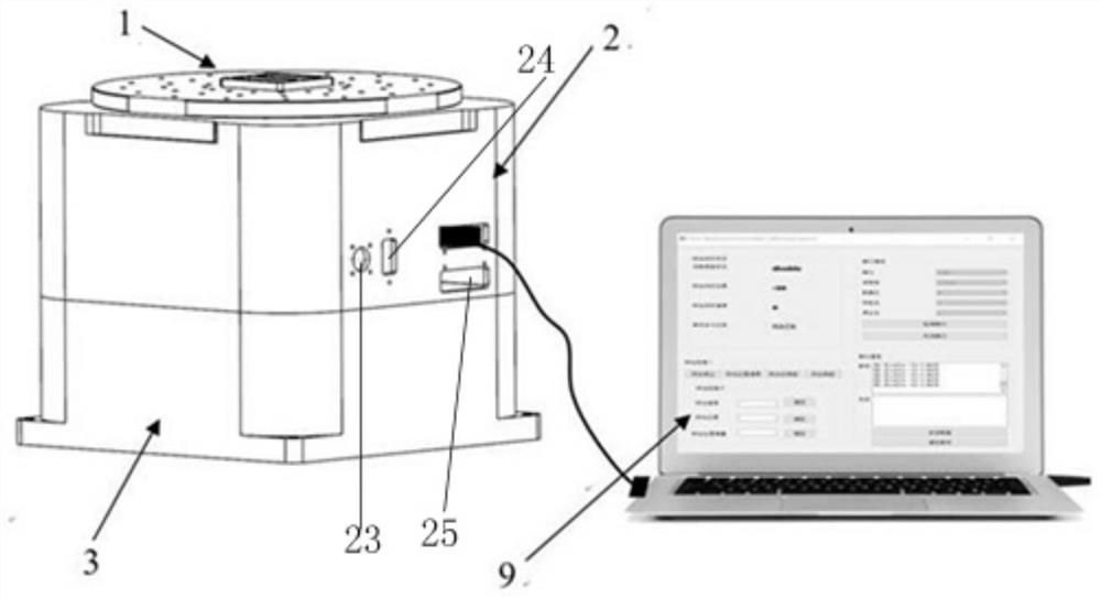 Inclination angle sensor calibration method based on one-dimensional rotary mounting table calibration device
