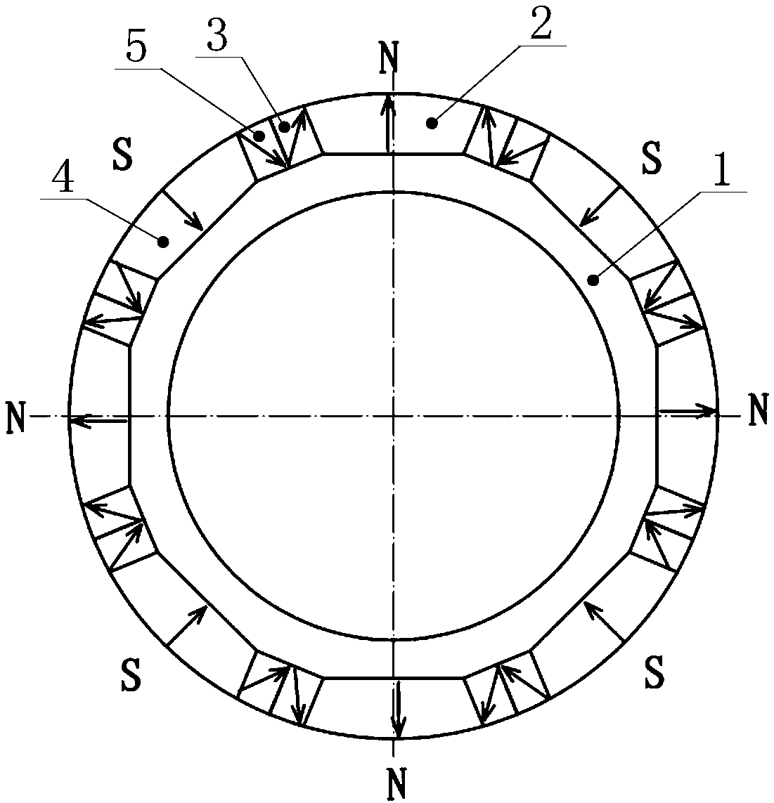 Rotor structure of Halbach motor and manufacturing method thereof
