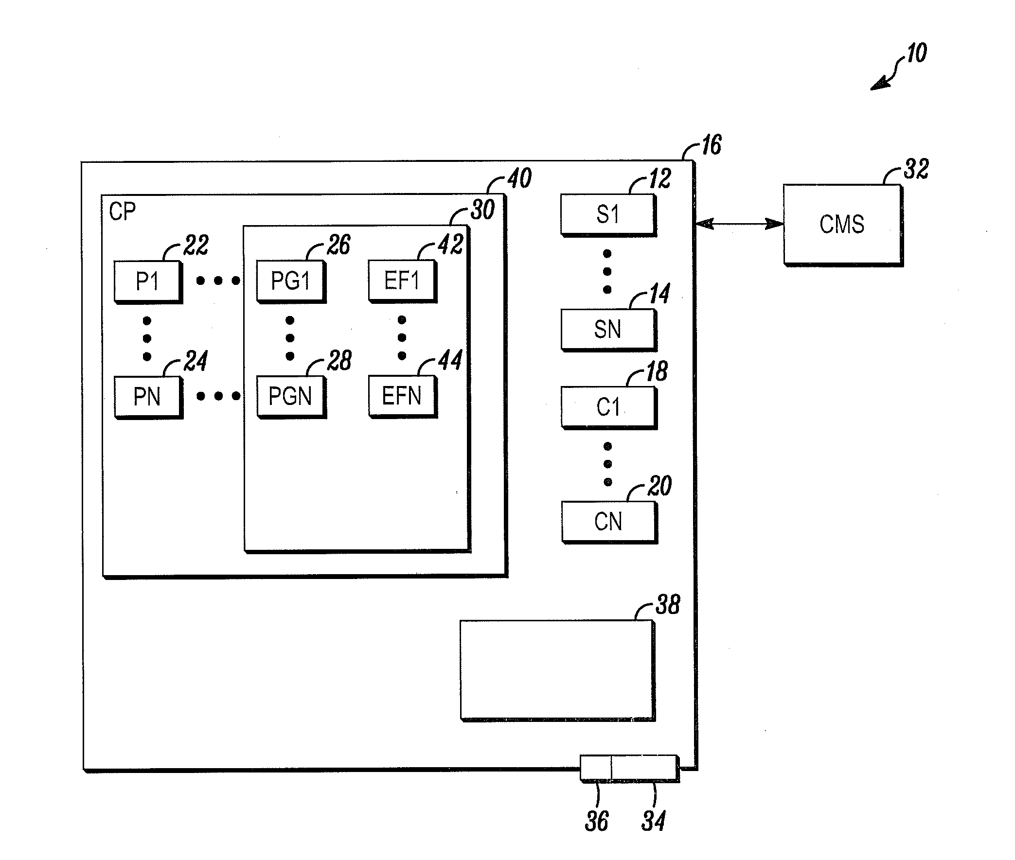 System and Method of Anomaly Detection with Categorical Attributes