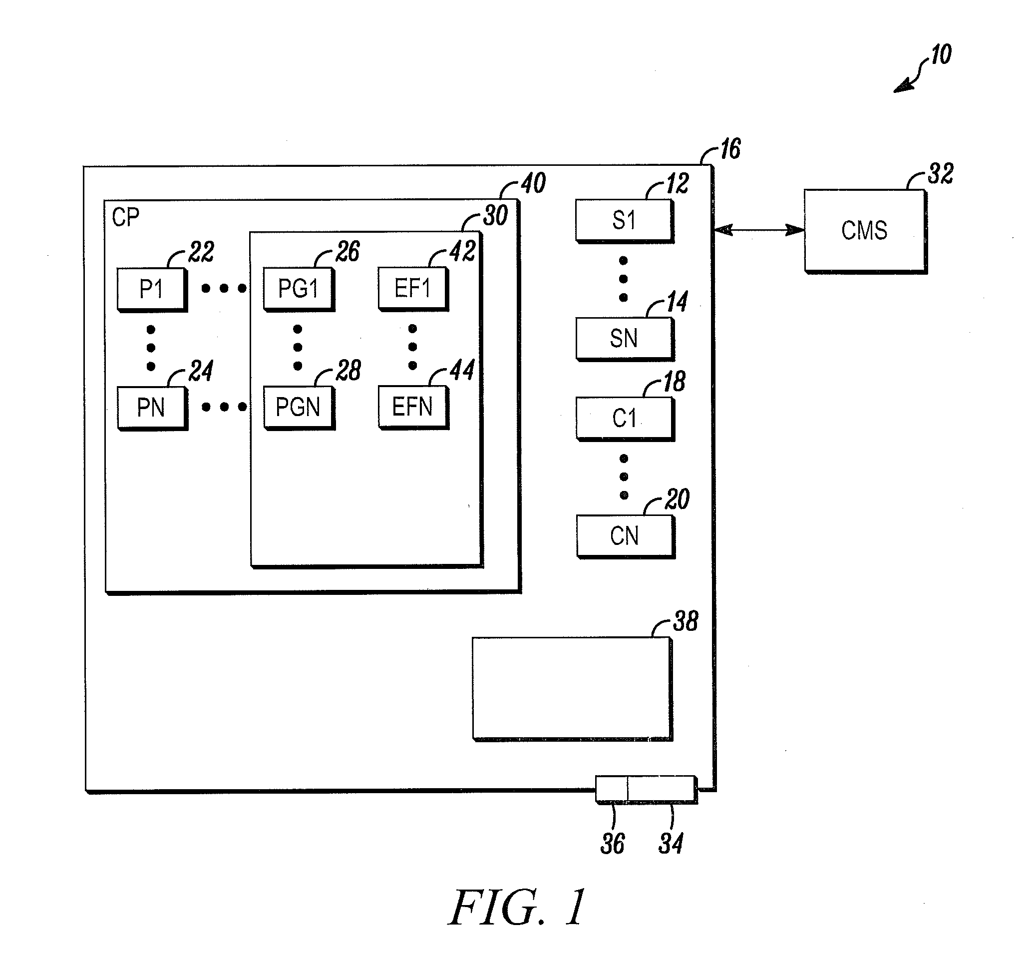 System and Method of Anomaly Detection with Categorical Attributes