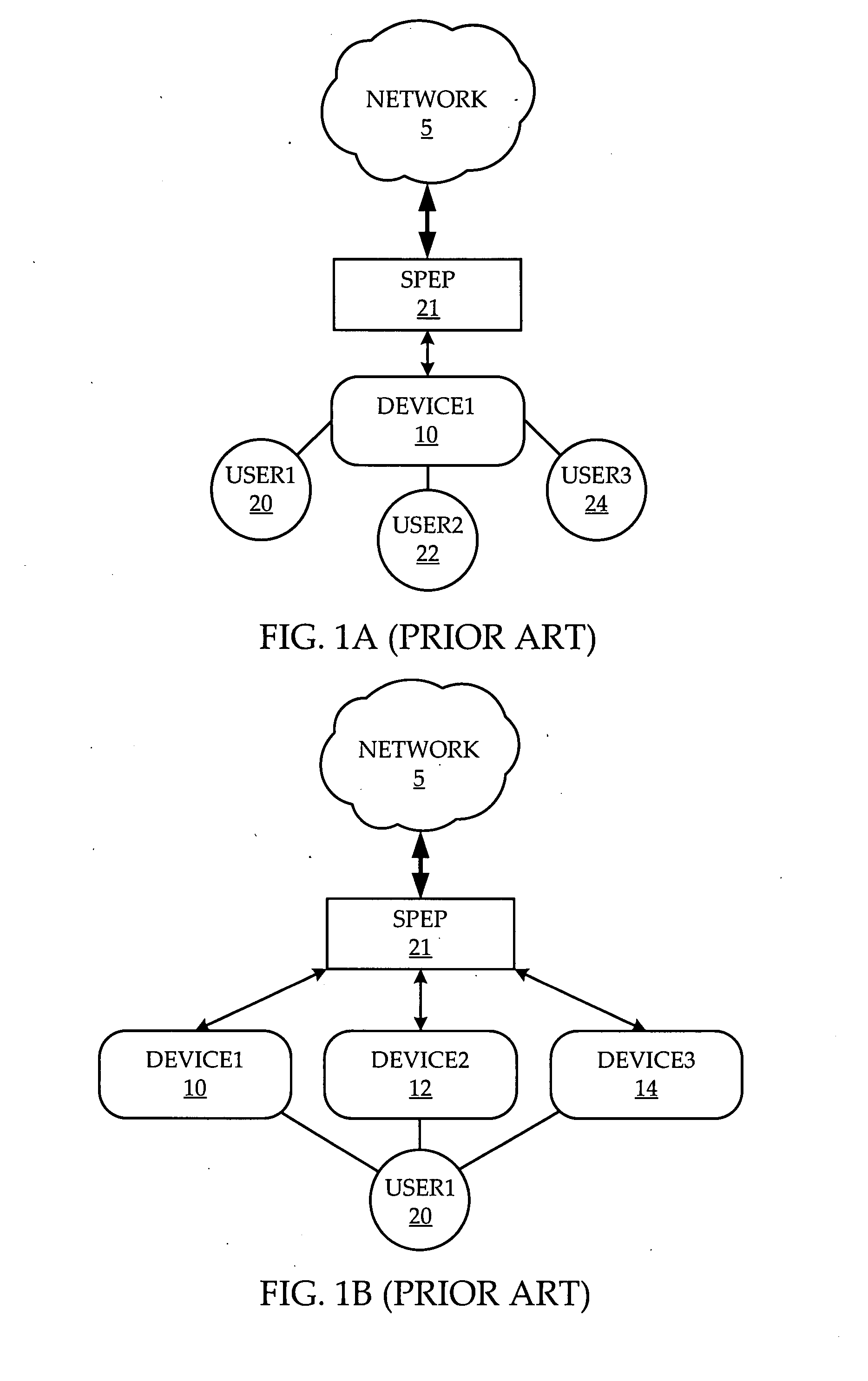 System and method of network access security policy management for multimodal device