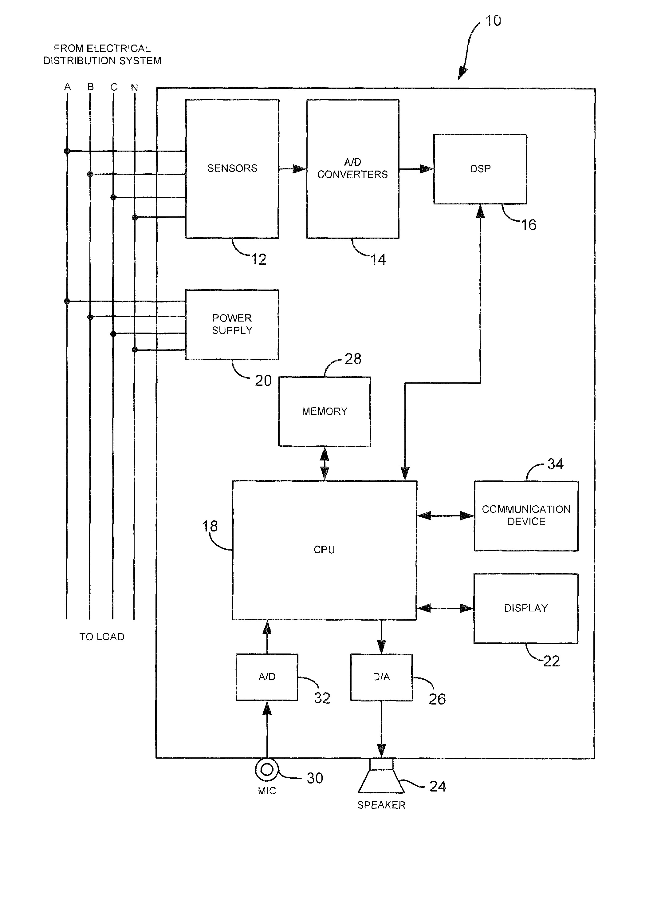 Intelligent electronic device having circuitry for noise reduction for analog-to-digital converters