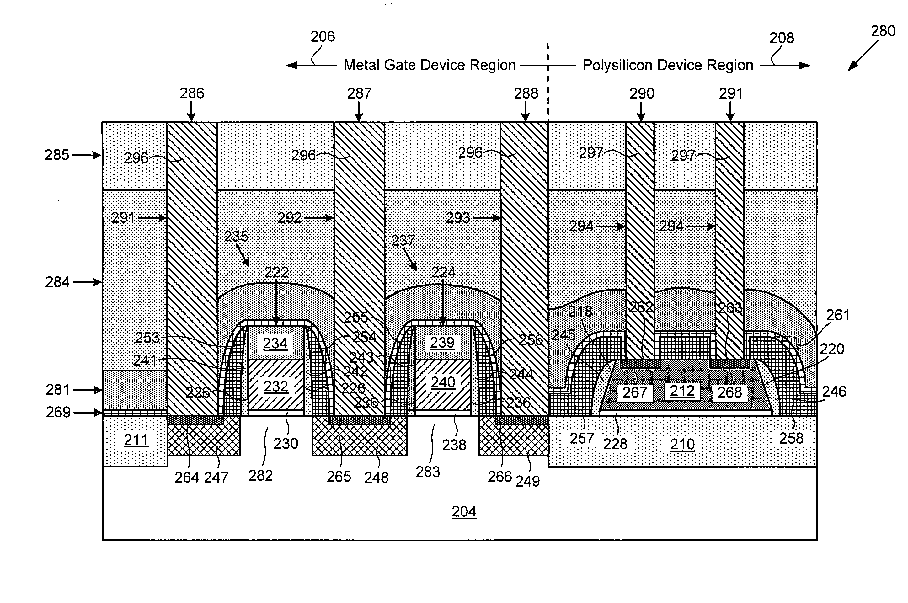 Method for forming and integrating metal gate transistors having self-aligned contacts and related structure