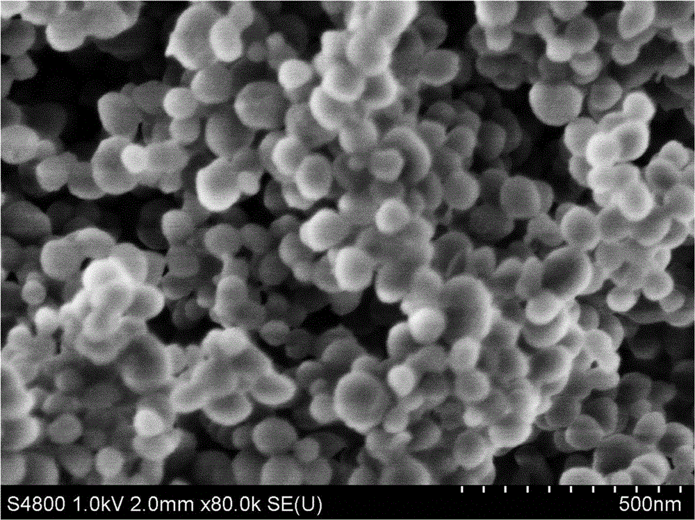 Preparation method of palladium-mesoporous silica core-shell nano-catalytic material