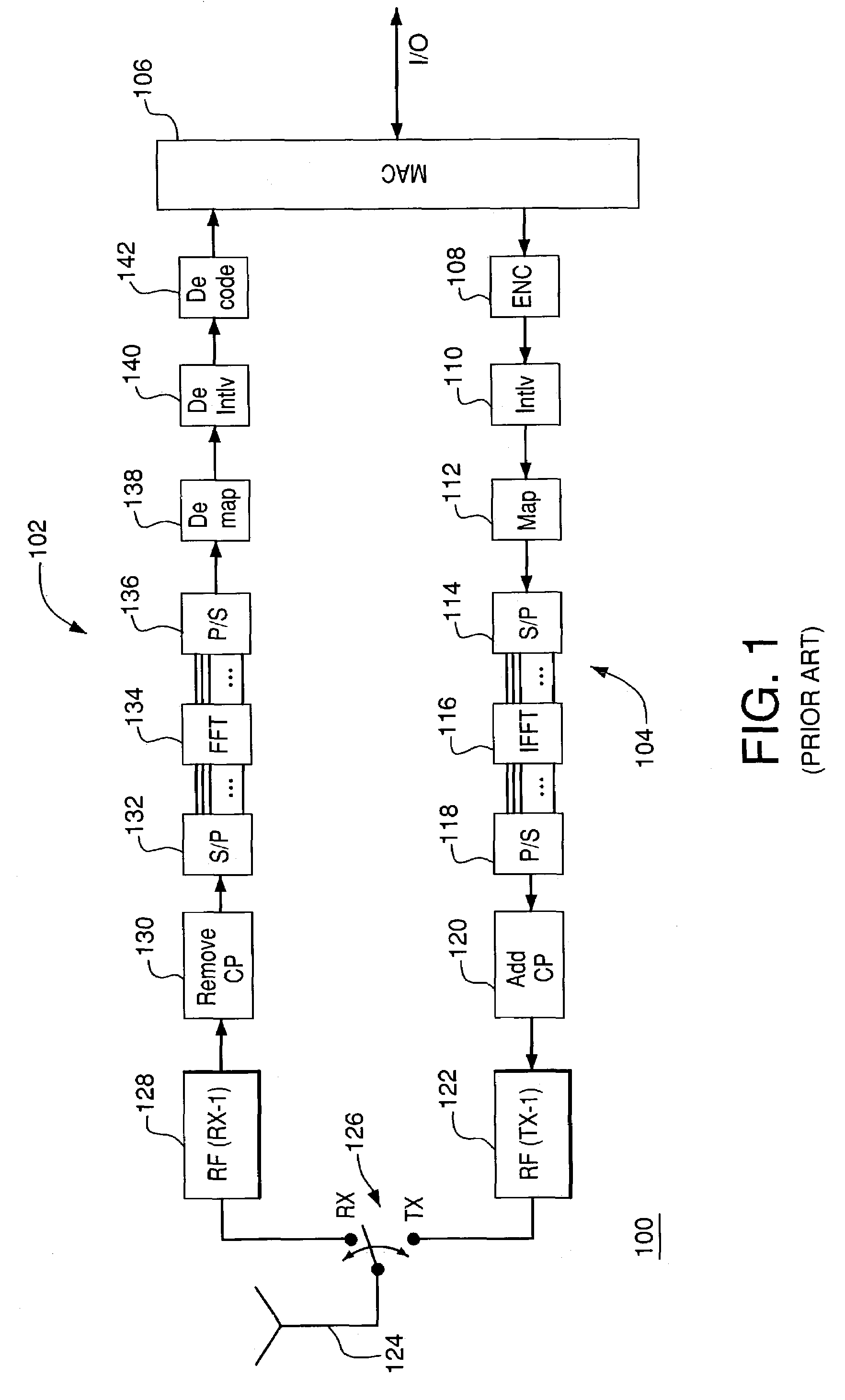 Partitioning scheme for an OFDM transceiver