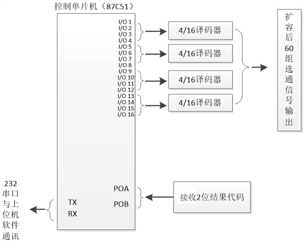 Cable detection device