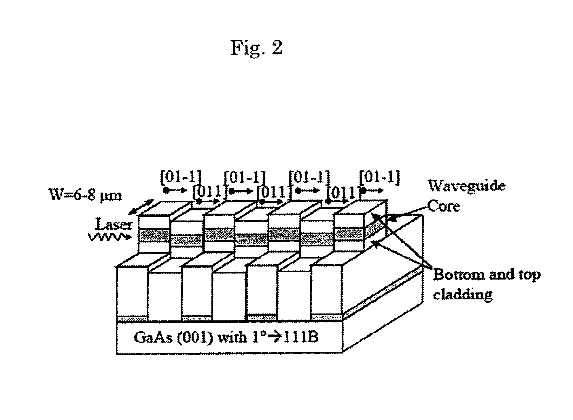 Semiconductor wavelength converting devices and light sources for generating infrared rays