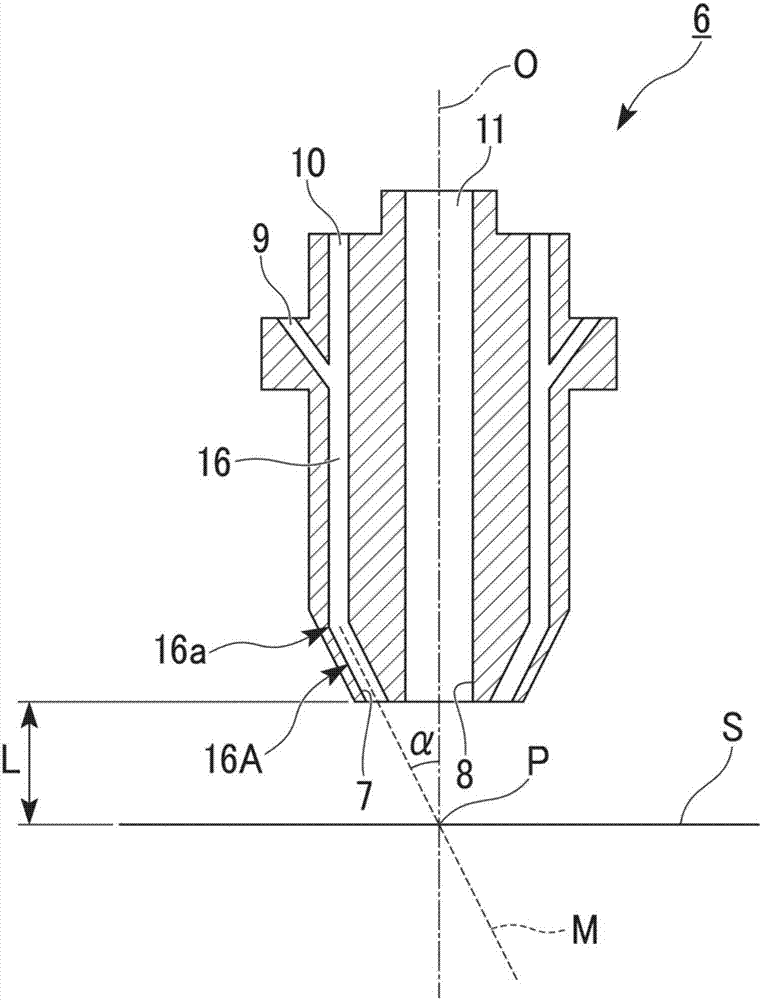 Gas cutting method, gas cutting device and cutting nozzle