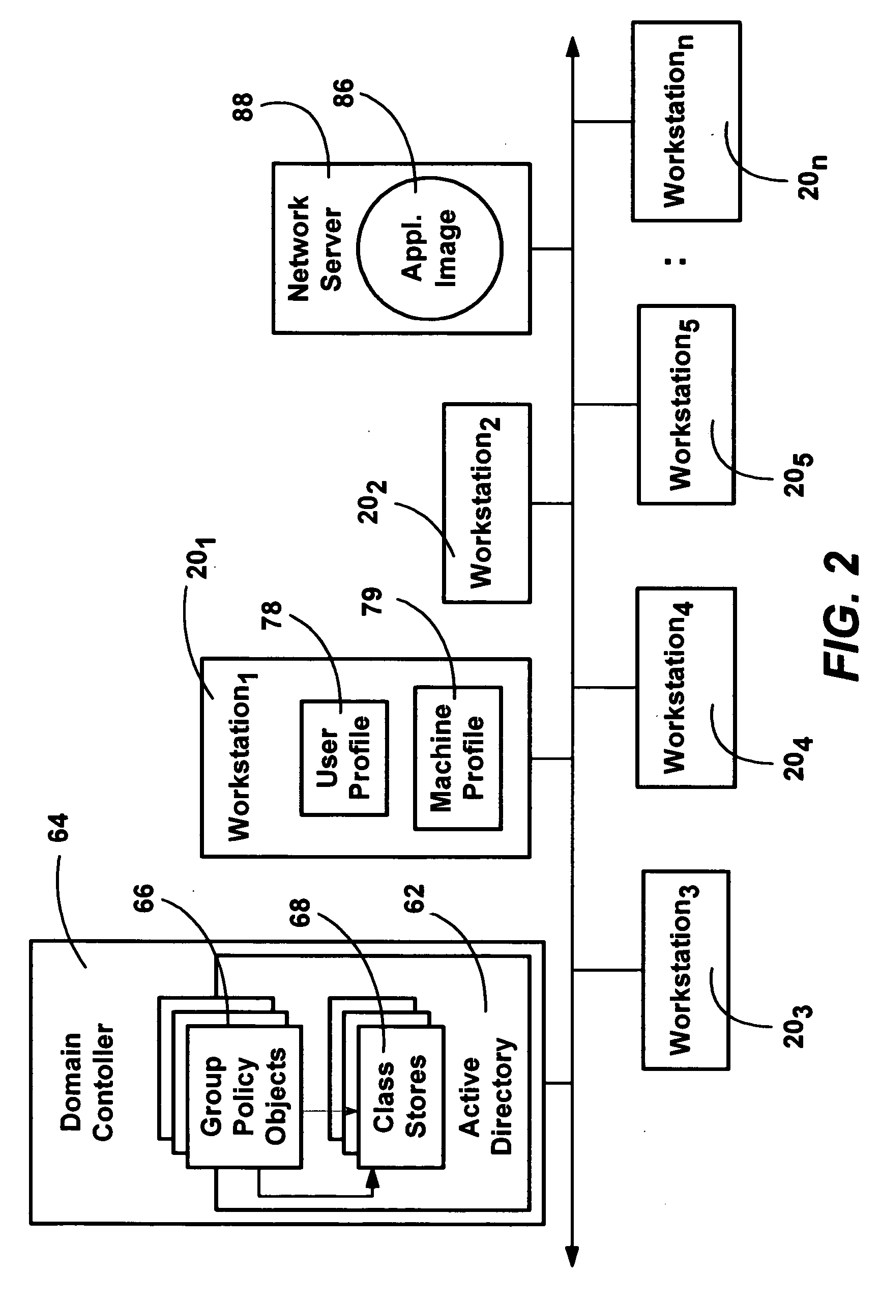Method and system for assigning and publishing applications