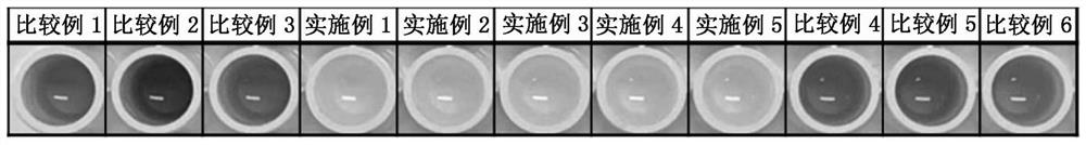 Stabilizing composition containing hydroquinone or derivative thereof