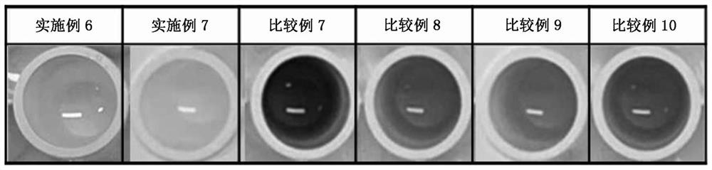 Stabilizing composition containing hydroquinone or derivative thereof