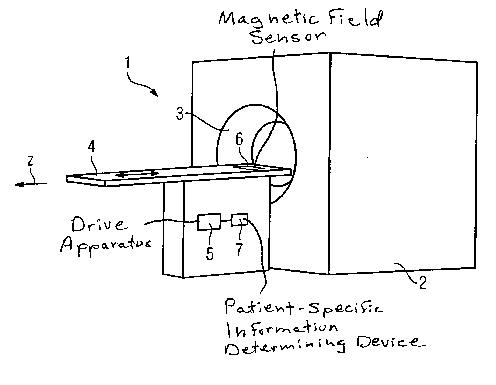 Magnetic resonance apparatus with table movement controlled dependent on magnetic field distribution
