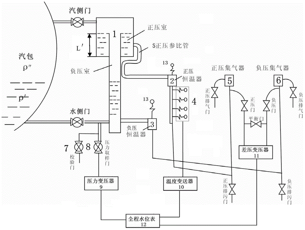 Water level measuring system for boiler drum and measuring and checking method thereof