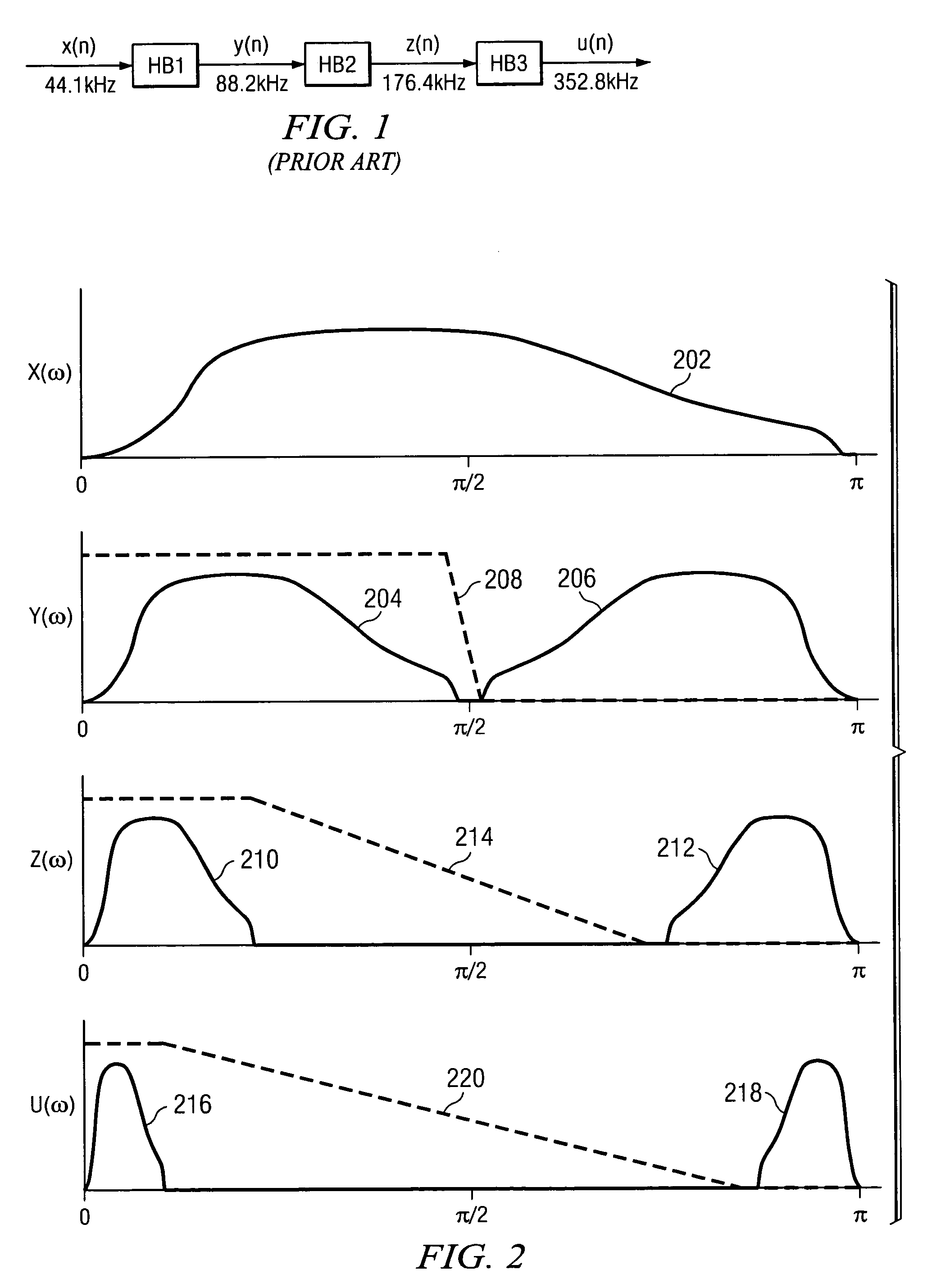 Method and apparatus for efficient multi-stage FIR filters