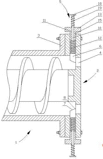 Pressure adjusting device for fodder puffing equipment