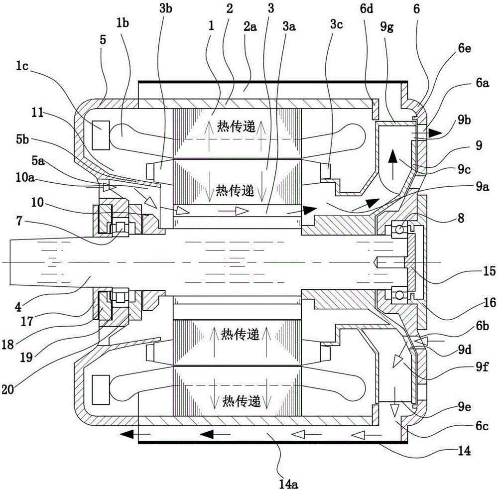 Totally enclosed motor for achieving separate cooling of stator and rotor by dual-channel fan