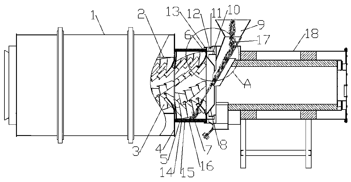 Sand drying device with anti-return sand kiln head