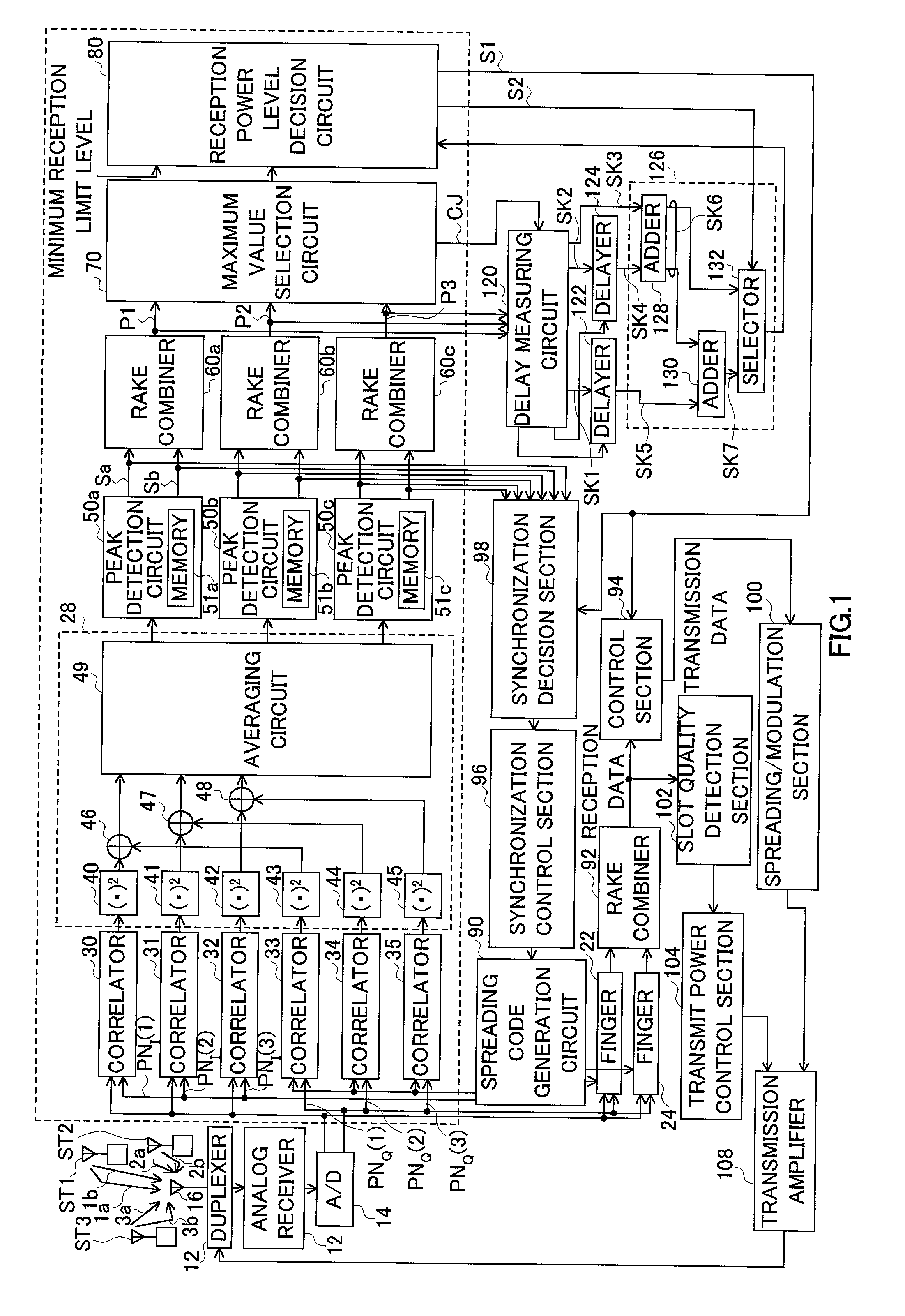 Base station search method and mobile terminal apparatus