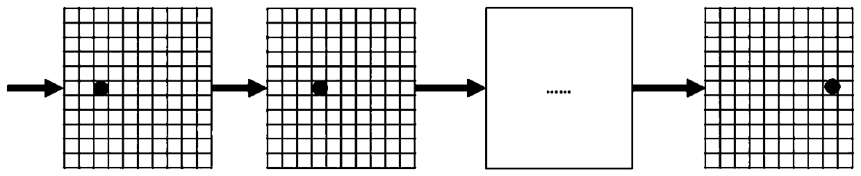 Mobile radioactive source radiation image adaptive superposition optimization method based on recurrent neural network