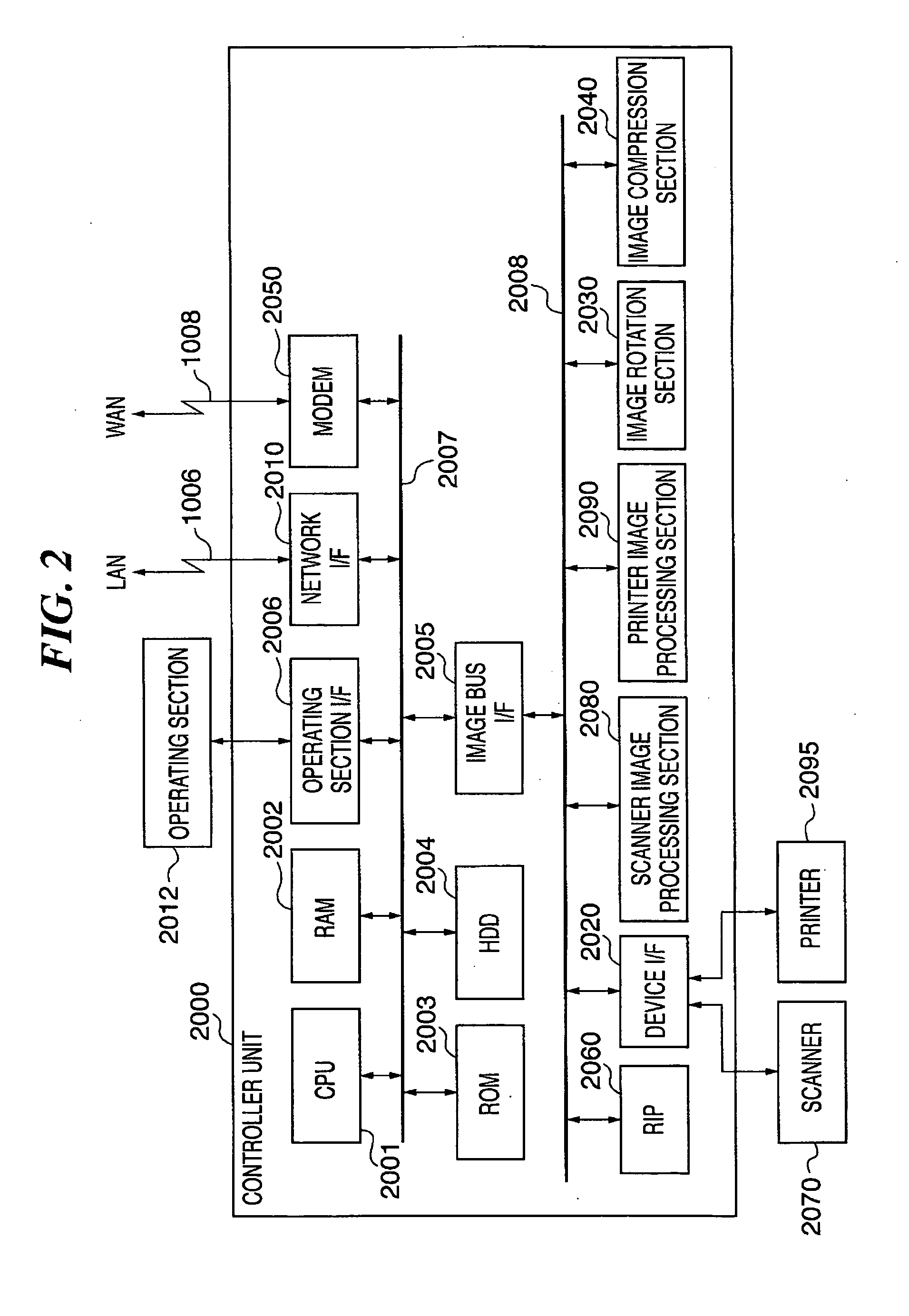 Image processing apparatus, image processing method applied to the same, image processing program for implementing the method, and storage medium storing the program