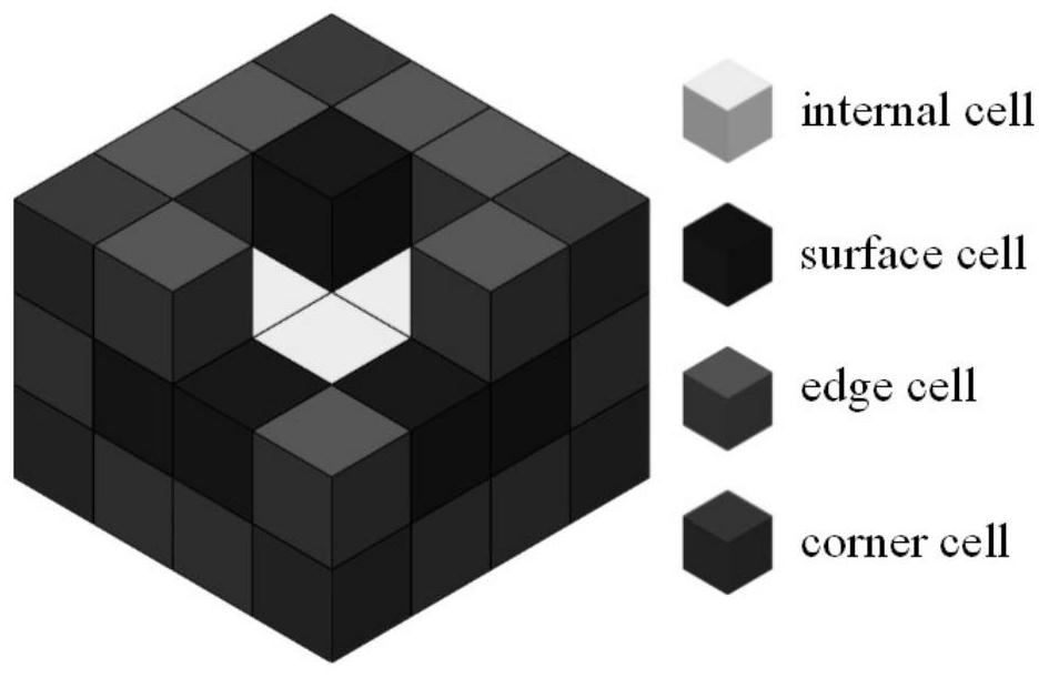 Three-dimensional numerical simulation method for grain growth of titanium alloy welding pool