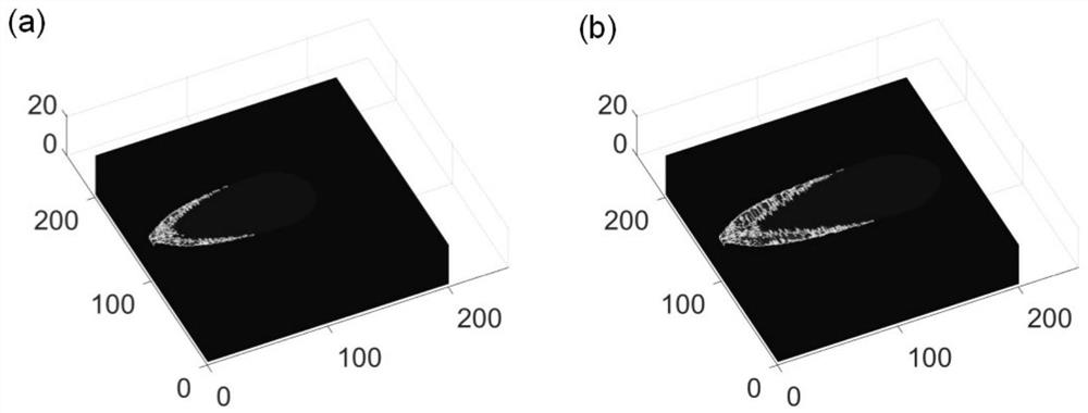 Three-dimensional numerical simulation method for grain growth of titanium alloy welding pool