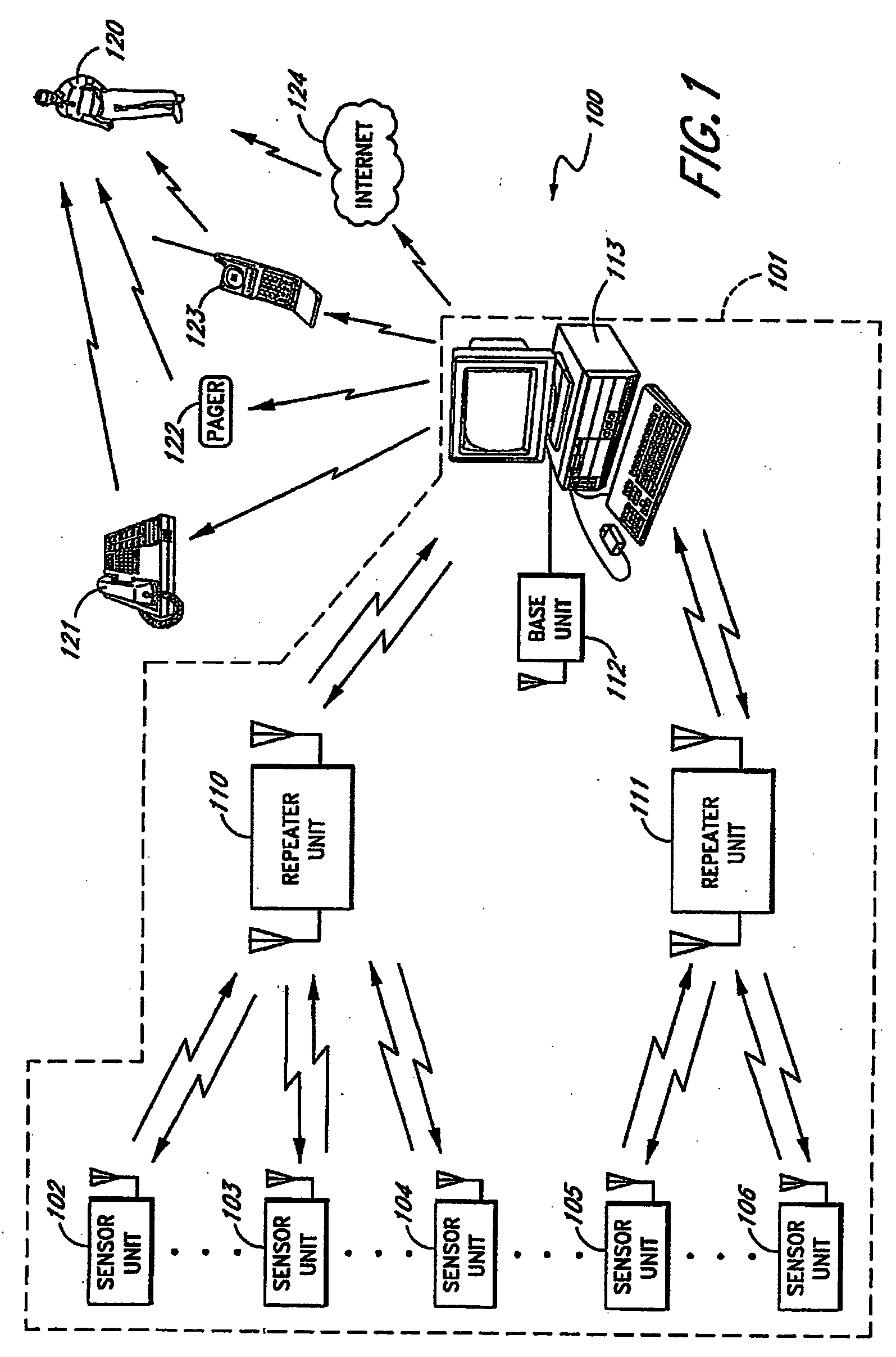 Method and apparatus for detecting conditions favorable for growth of fungus