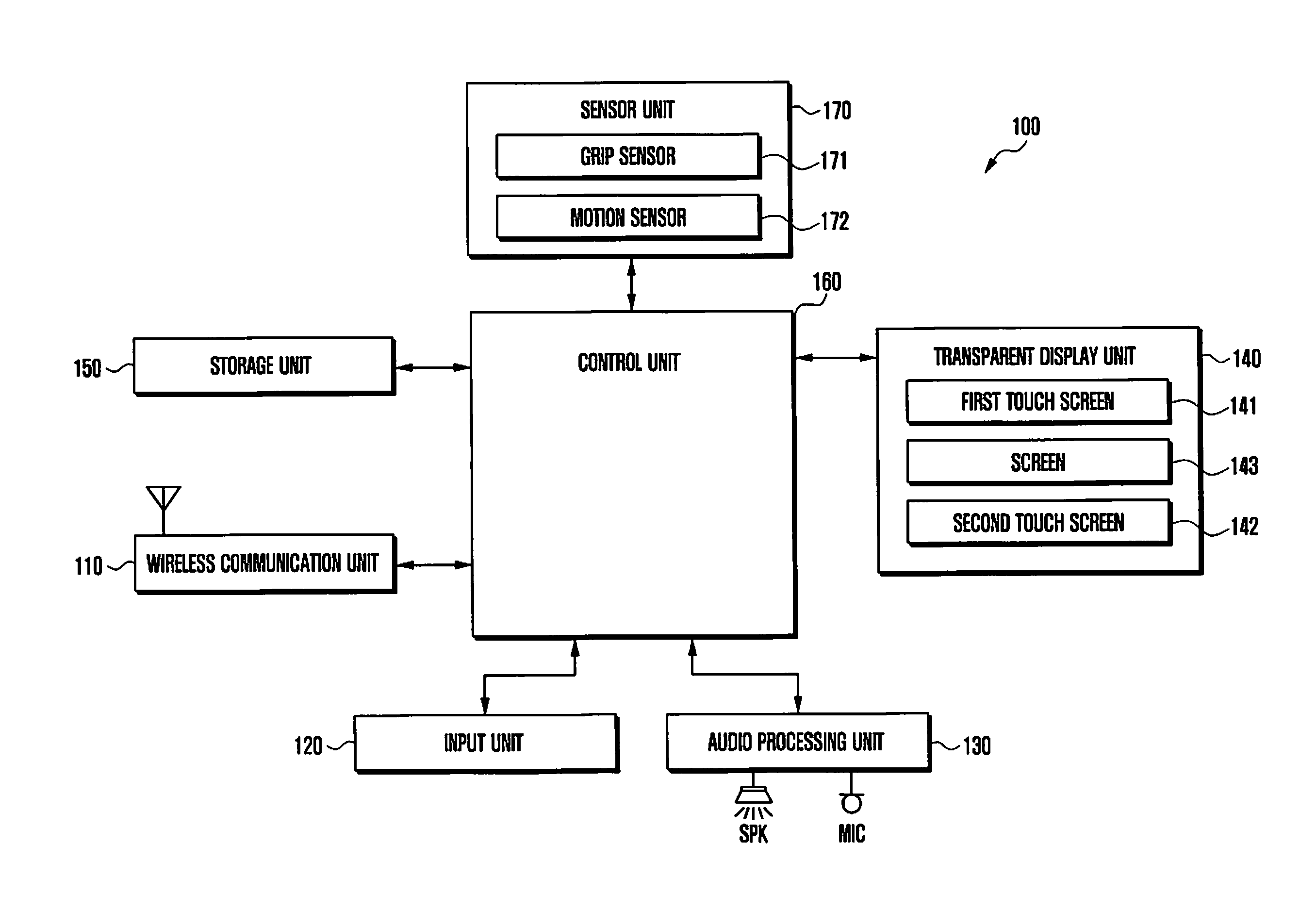 Method and apparatus for controlling lock or unlock in portable terminal