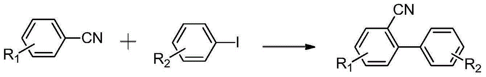 Synthesis method of dicyano substituted biphenyl compounds