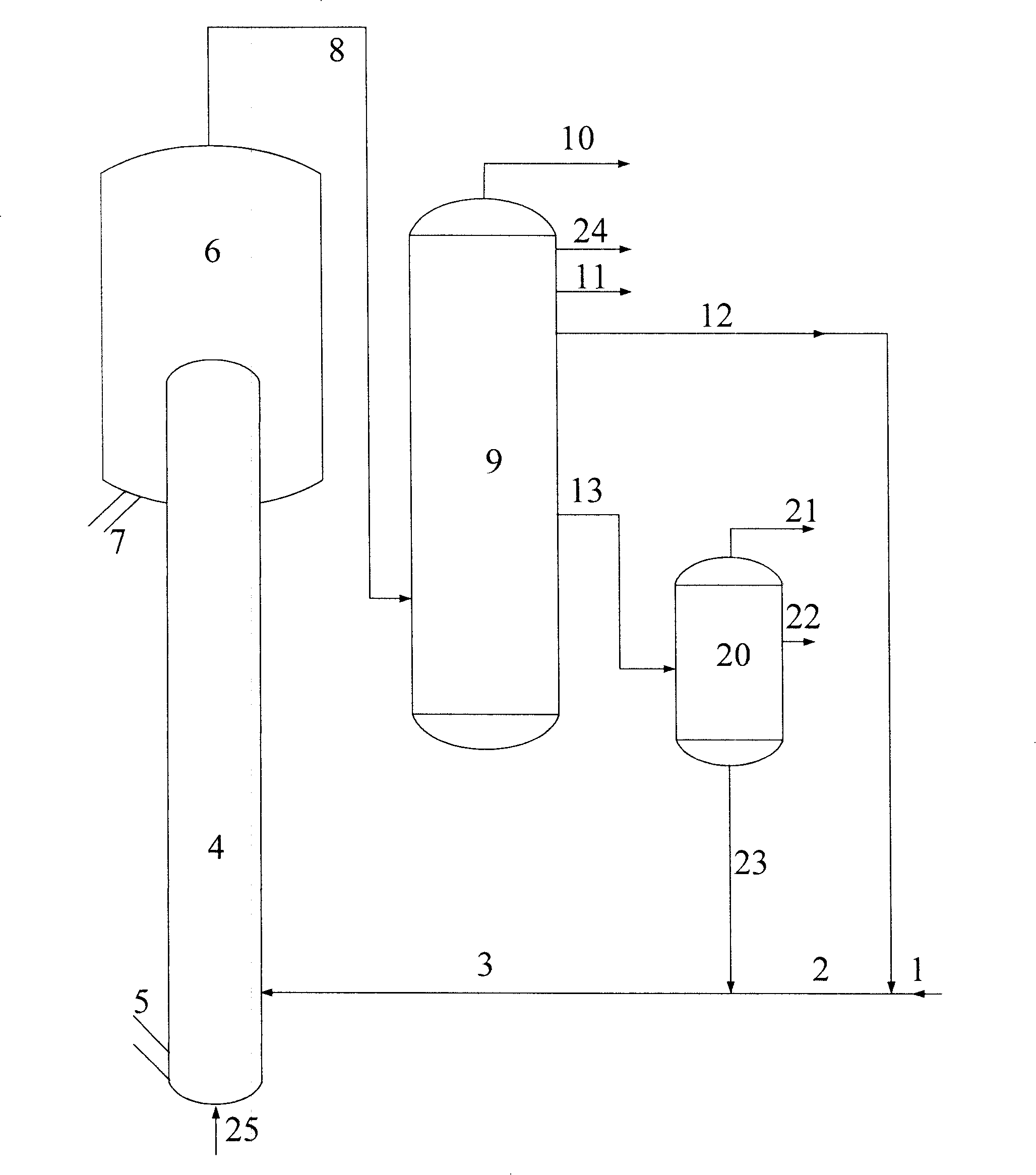 Catalytic conversion method for hydrocarbon oil raw material