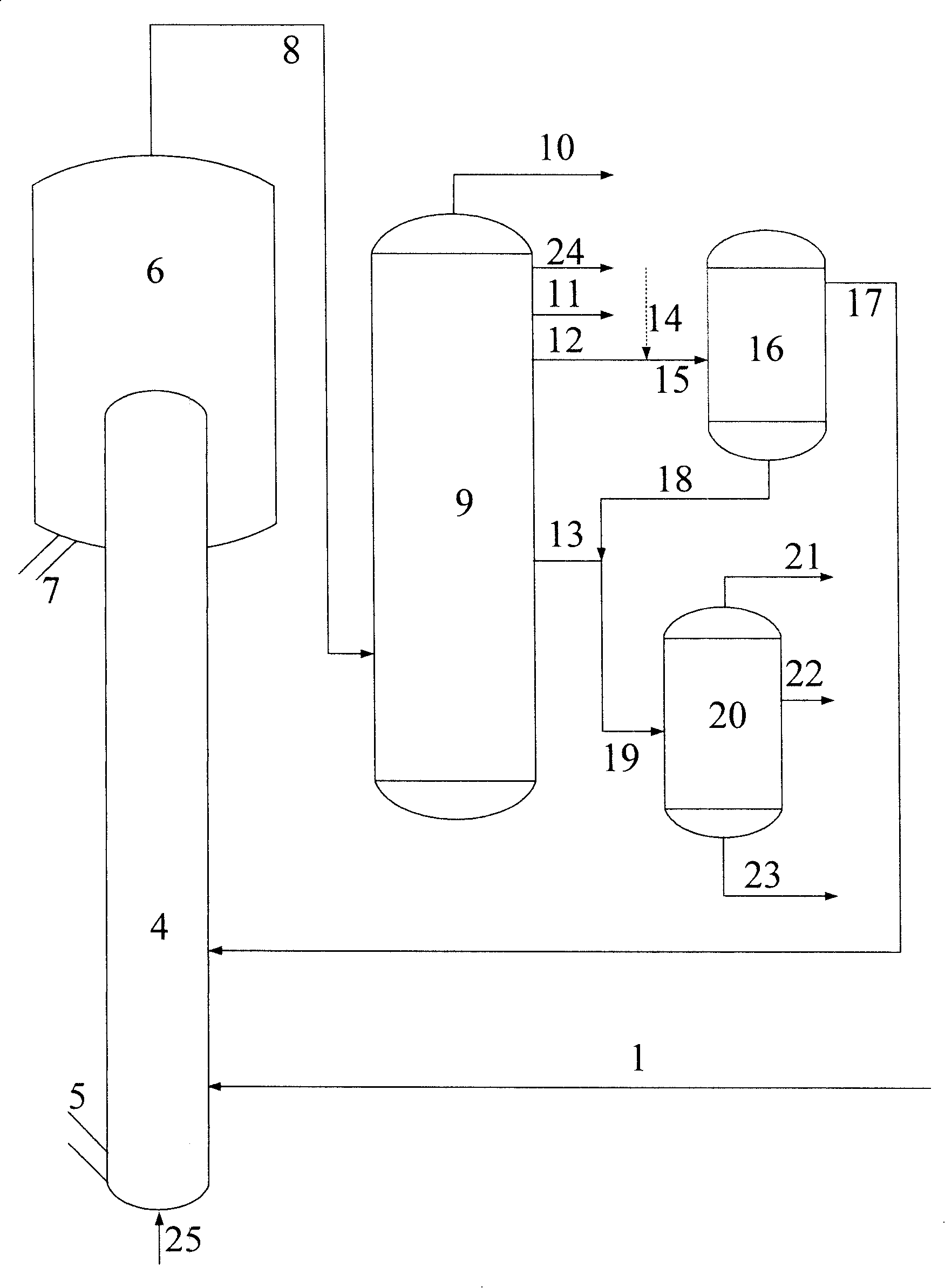 Catalytic conversion method for hydrocarbon oil raw material