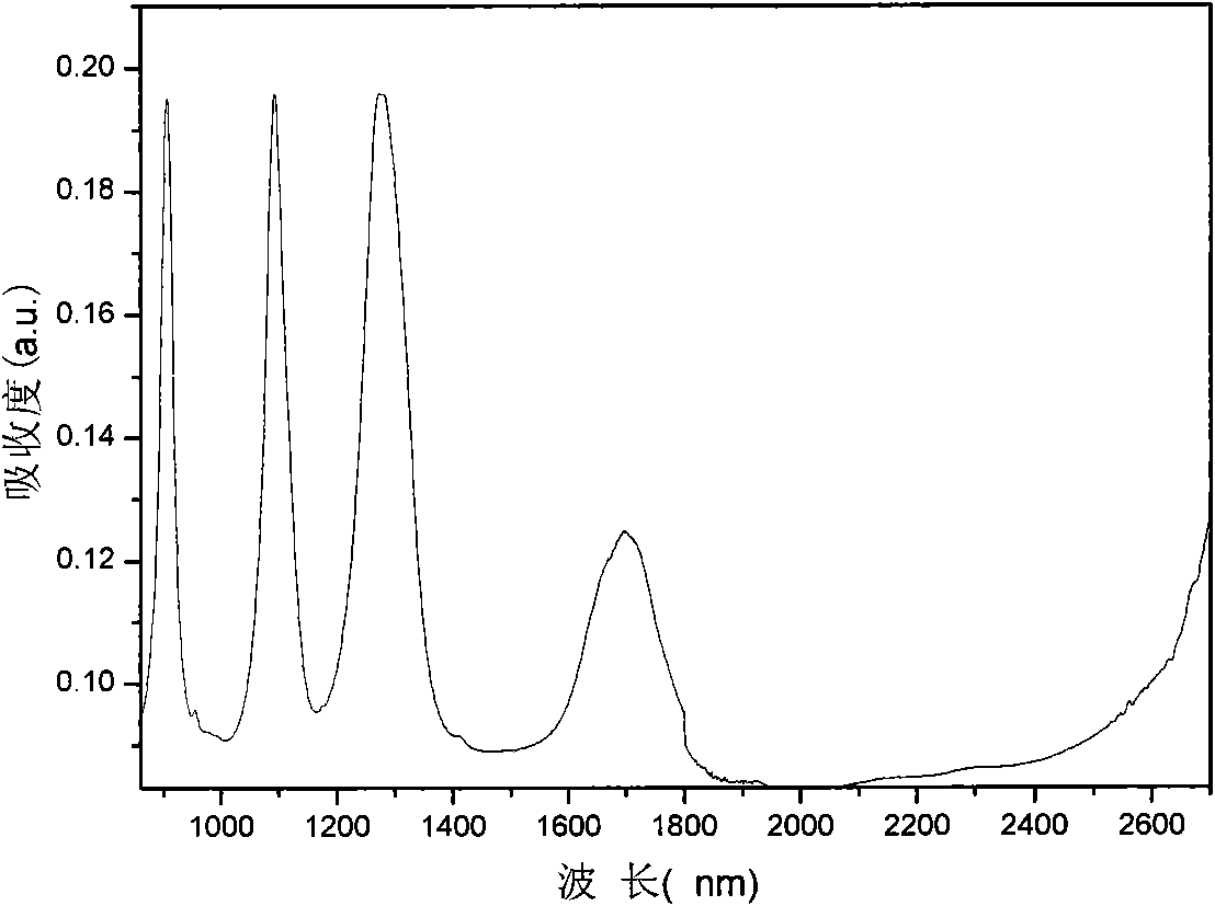 Dysprosium doped lead fluoride crystal and preparation method thereof