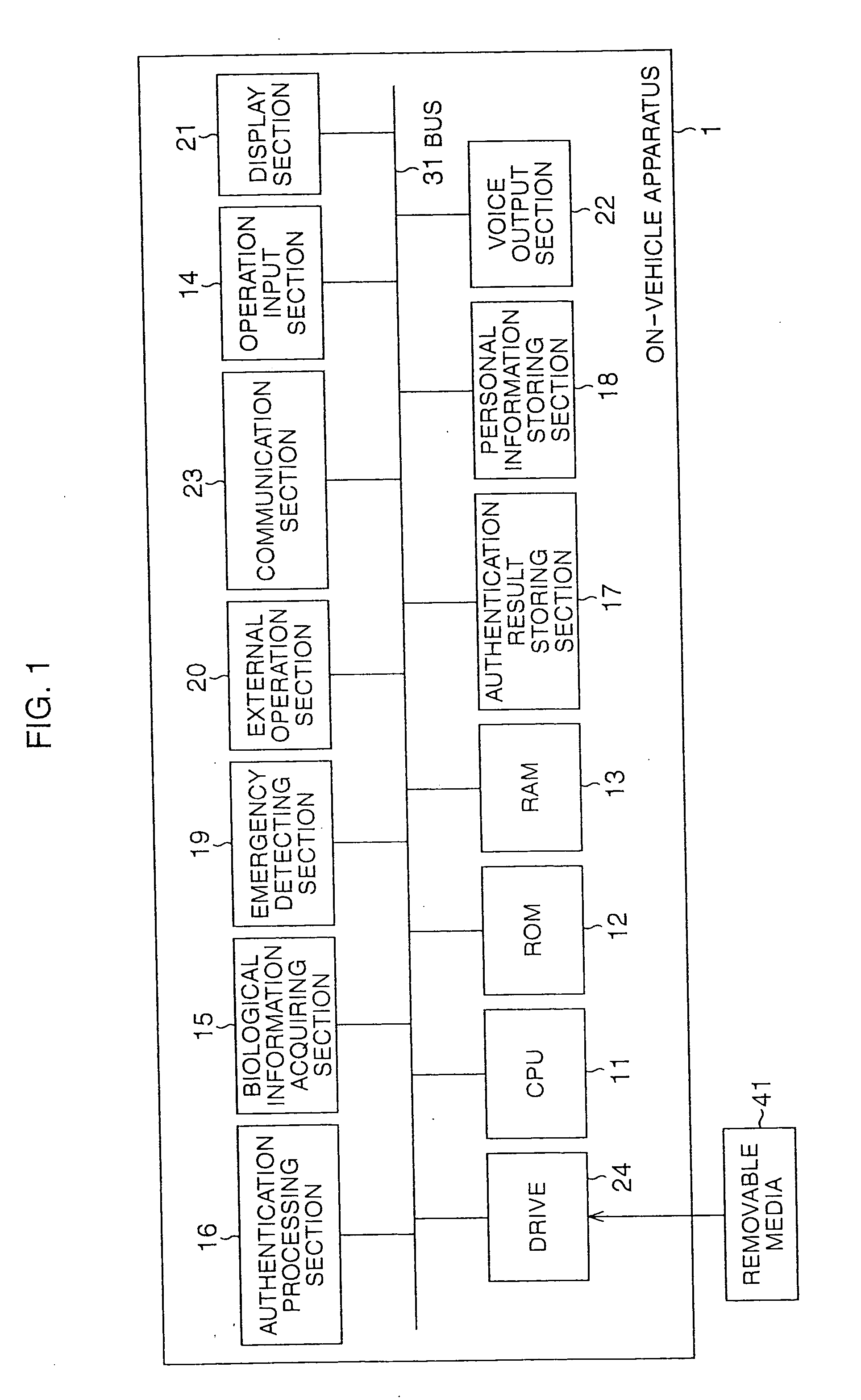 Information processing apparatus and information processing method, information processing system, program, and recording media