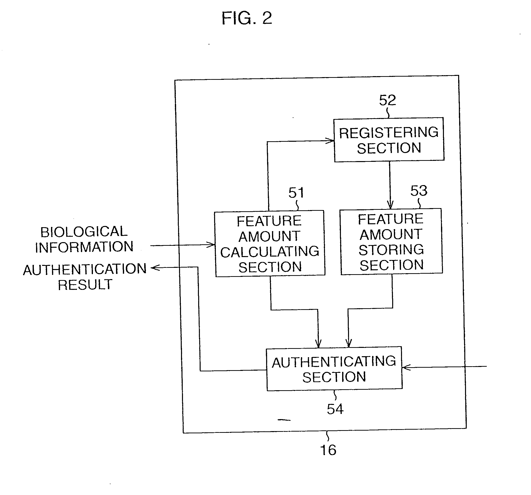 Information processing apparatus and information processing method, information processing system, program, and recording media
