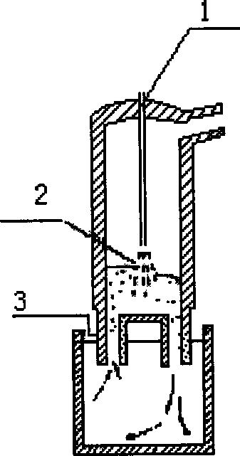Slit type ladle bottom blowing powder injection process and apparatus