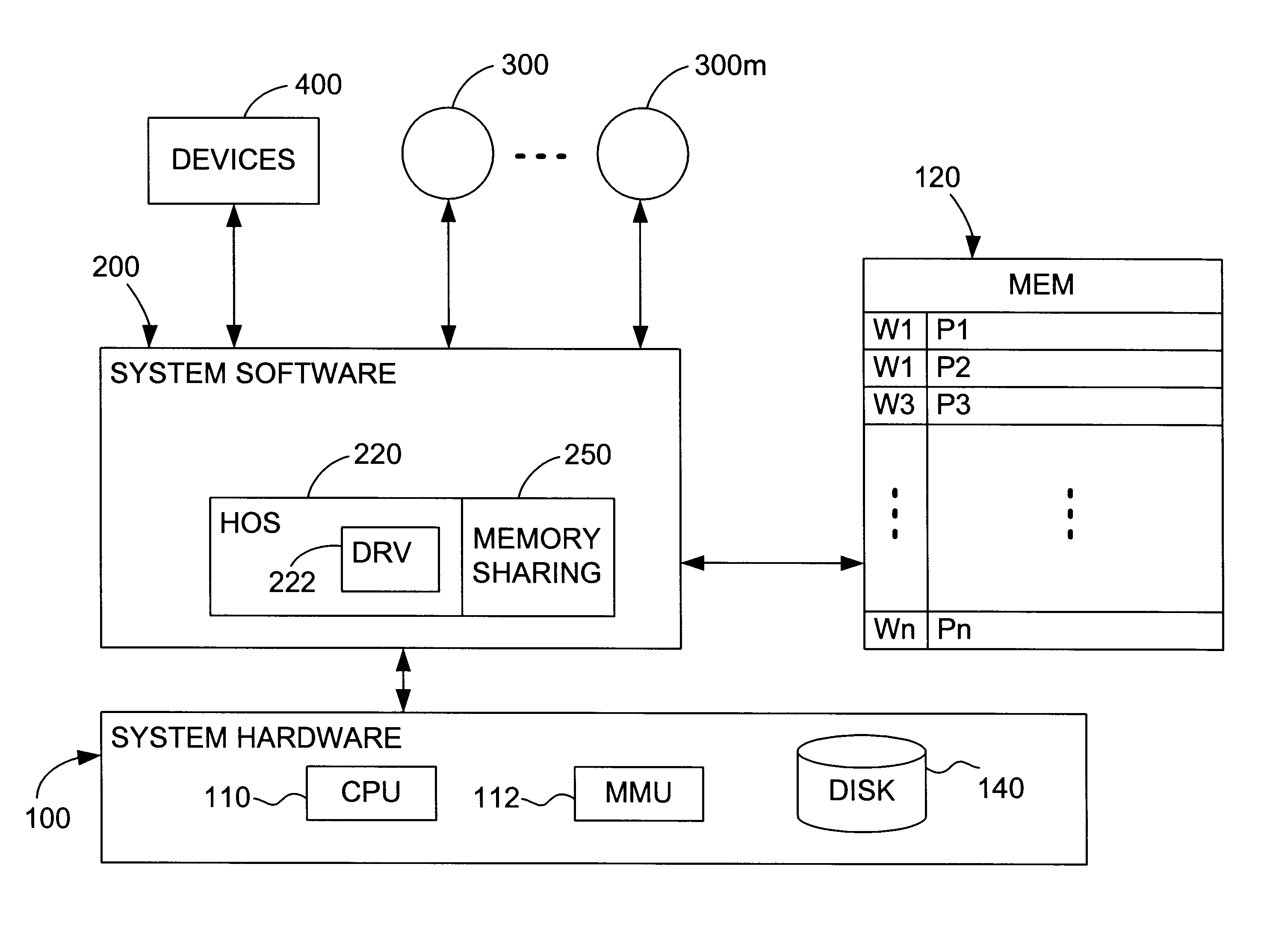 Content-based, transparent sharing of memory units