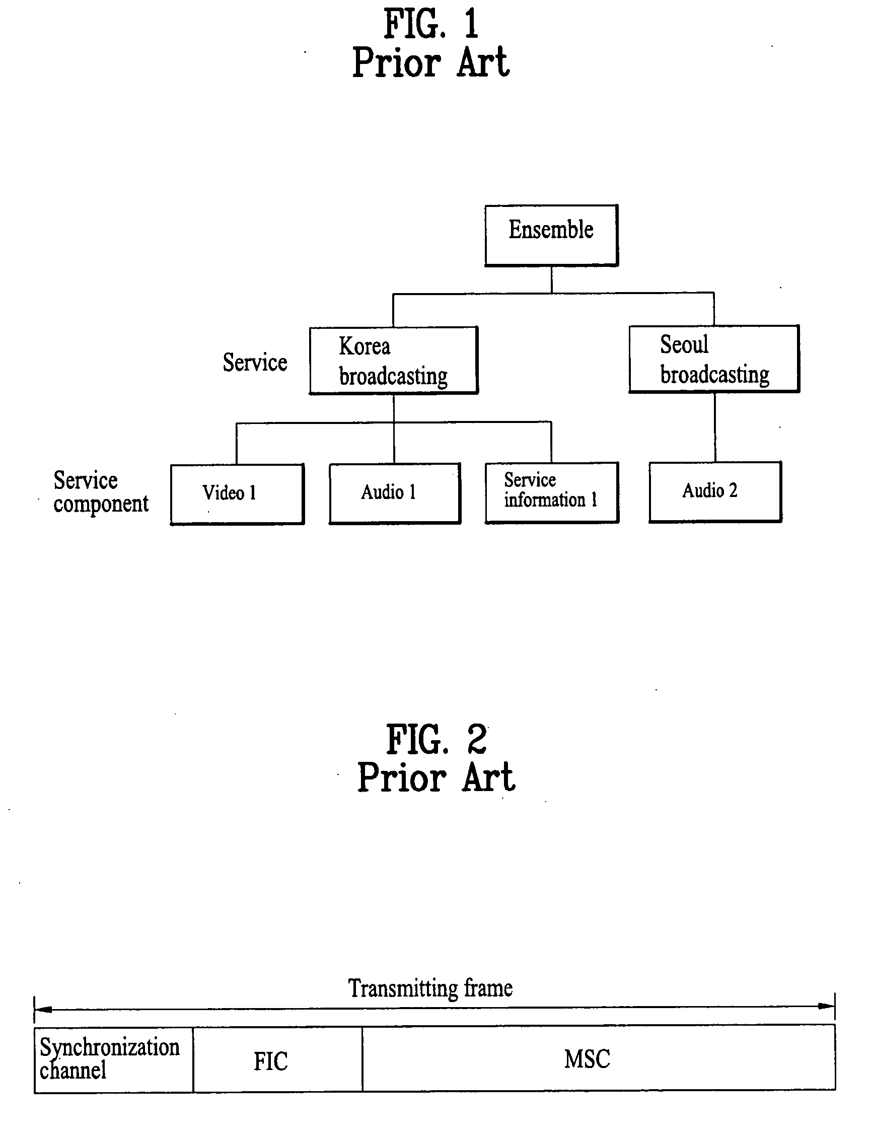 Mobile broadcasting receiver for reducing power consumption and method thereof